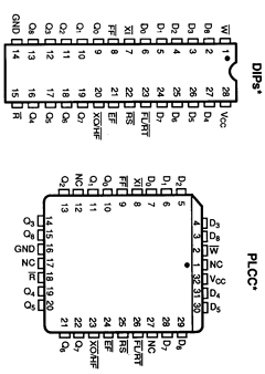 AM7204A-50BXA Datasheet PDF Advanced Micro Devices