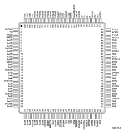 AM79C960 Datasheet PDF Advanced Micro Devices