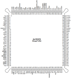 AM79C970KC/W Datasheet PDF Advanced Micro Devices