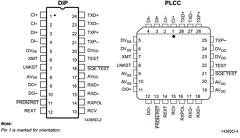 AM79C98 Datasheet PDF Advanced Micro Devices