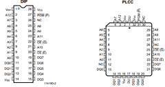 AMD27C64-55DI Datasheet PDF Advanced Micro Devices