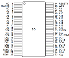 AM29F200BB-50SE Datasheet PDF Advanced Micro Devices