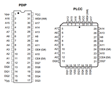 AM28F020A-120JE Datasheet PDF Advanced Micro Devices