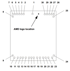 AM29F010B-70PEB Datasheet PDF Advanced Micro Devices