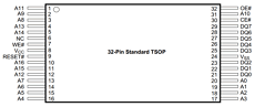 AM29LV001BB-55JE Datasheet PDF Advanced Micro Devices