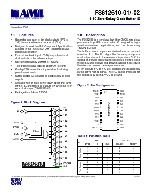 FS612510-01 Datasheet PDF AMI Semiconductor