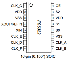 FS6322-08 Datasheet PDF AMI Semiconductor