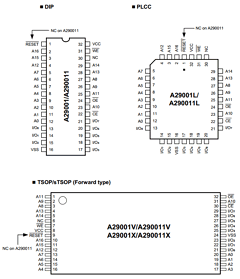 A29001X Datasheet PDF AMIC Technology