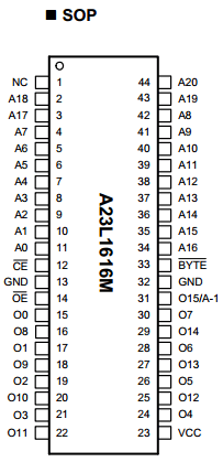 A23L1616M-100 Datasheet PDF AMIC Technology
