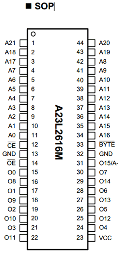 A23L2616V-100 Datasheet PDF AMIC Technology
