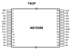 A615308V-10 Datasheet PDF AMIC Technology