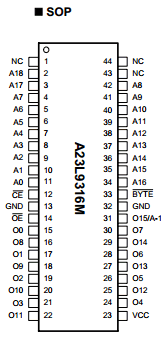 A23L9316 Datasheet PDF AMIC Technology