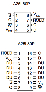 A25L40PMF-50 Datasheet PDF AMIC Technology