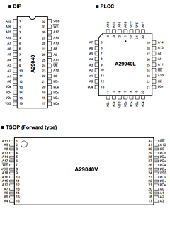 A29040 Datasheet PDF AMIC Technology