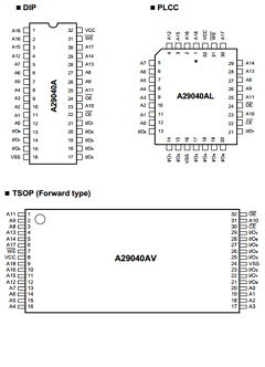 A29040AV-90 Datasheet PDF AMIC Technology