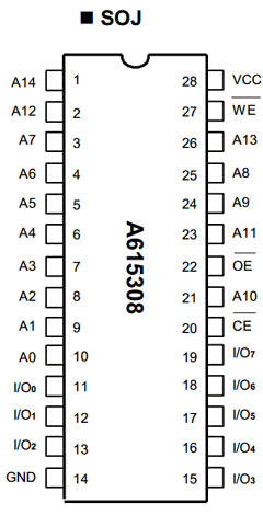 A615308 Datasheet PDF AMIC Technology