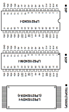 LP621024DM-70LLI Datasheet PDF AMIC Technology