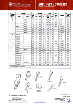 2N3053 Datasheet PDF American Microsemiconductor