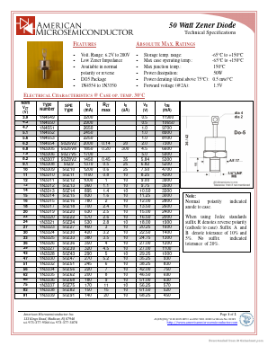 1N3305 Datasheet PDF American Microsemiconductor