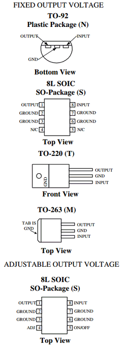 AMS2931N-2.5 Datasheet PDF Advanced Monolithic Systems Inc