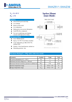 SMAZ5V1 Datasheet PDF Anova Technologies CO., LTD.