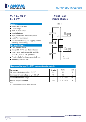 1N5921B Datasheet PDF Anova Technologies CO., LTD.