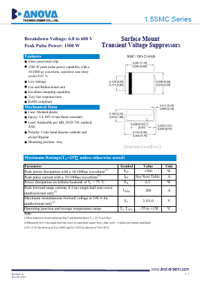 1.5SMC18A Datasheet PDF Anova Technologies CO., LTD.