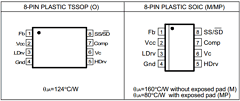 APU3037 Datasheet PDF Advanced Power Electronics Corp