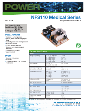 NFS110 Datasheet PDF Artesyn Technologies
