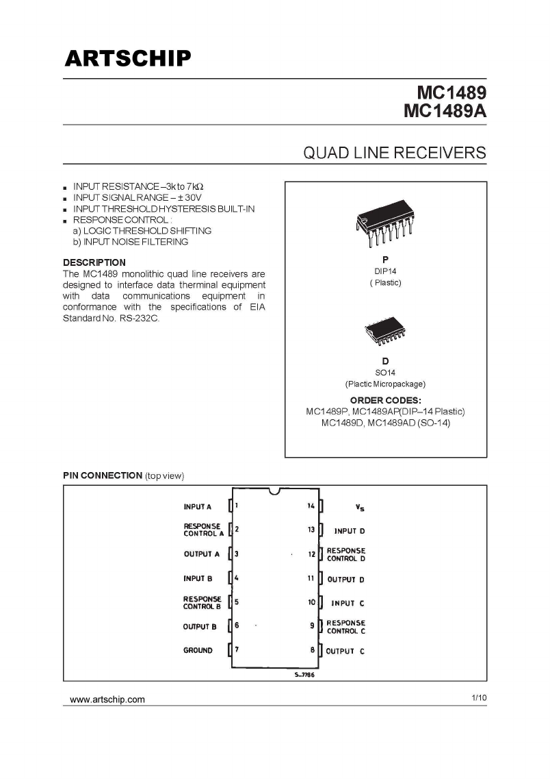 MC1489AP Datasheet PDF ARTSCHIP ELECTRONICS CO.,LMITED.
