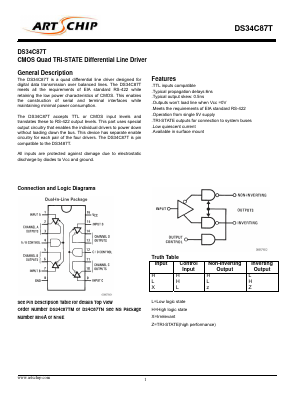 DS34C87TN Datasheet PDF ARTSCHIP ELECTRONICS CO.,LMITED.