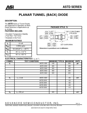 ASTD-3040 Datasheet PDF Advanced Semiconductor
