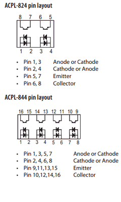 ACPL-824-560E Datasheet PDF Avago Technologies