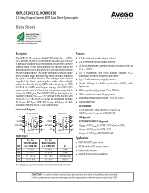 HCPL-3120-360E Datasheet PDF Avago Technologies