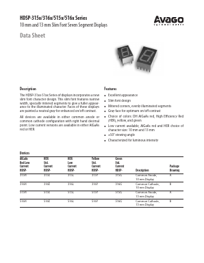 HDSP-515X Datasheet PDF Avago Technologies