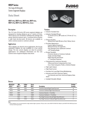 HDSP-5523 Datasheet PDF Avago Technologies