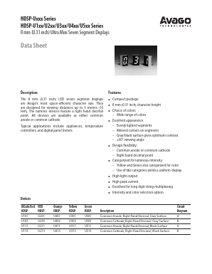 HDSP-UXXX Datasheet PDF Avago Technologies