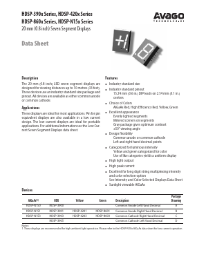 HDSP-860X Datasheet PDF Avago Technologies