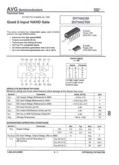 DV74ACT00 Datasheet PDF AVG Semiconductors=>HITEK