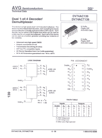DV74ACT139N Datasheet PDF AVG Semiconductors=>HITEK