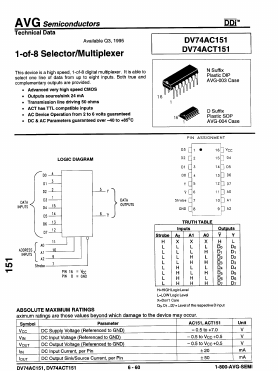 DV74AC151N Datasheet PDF AVG Semiconductors=>HITEK