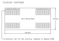 AGM1212B-NEFTD-T Datasheet PDF AZ Displays