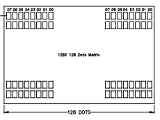 AGM1212D-NEGBW-T Datasheet PDF AZ Displays