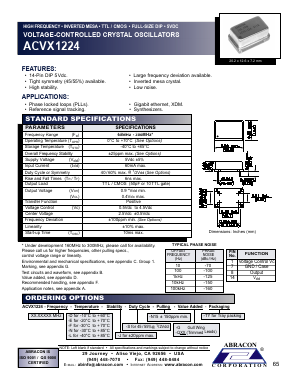 ACVX1224 Datasheet PDF Abracon Corporation