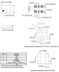 ASEMPHC-BLANKR Datasheet PDF Abracon Corporation