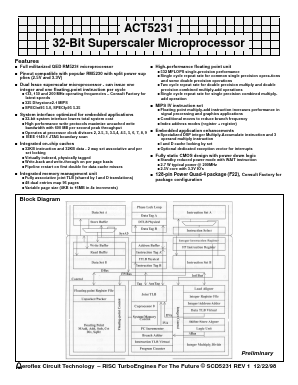 ACT-5231PC-150F22I Datasheet PDF Aeroflex Corporation