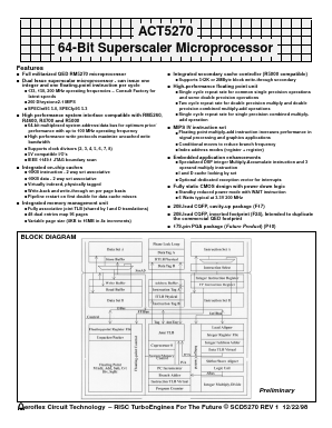 ACT5270 Datasheet PDF Aeroflex Corporation