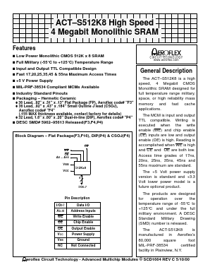 ACT-S512K8N-017P4M Datasheet PDF Aeroflex Corporation