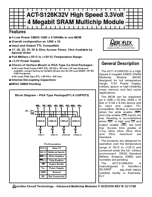 ACT-S128K32V-025P7I Datasheet PDF Aeroflex Corporation