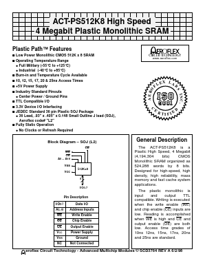 ACT-9S512K8X-010L2T Datasheet PDF Aeroflex Corporation